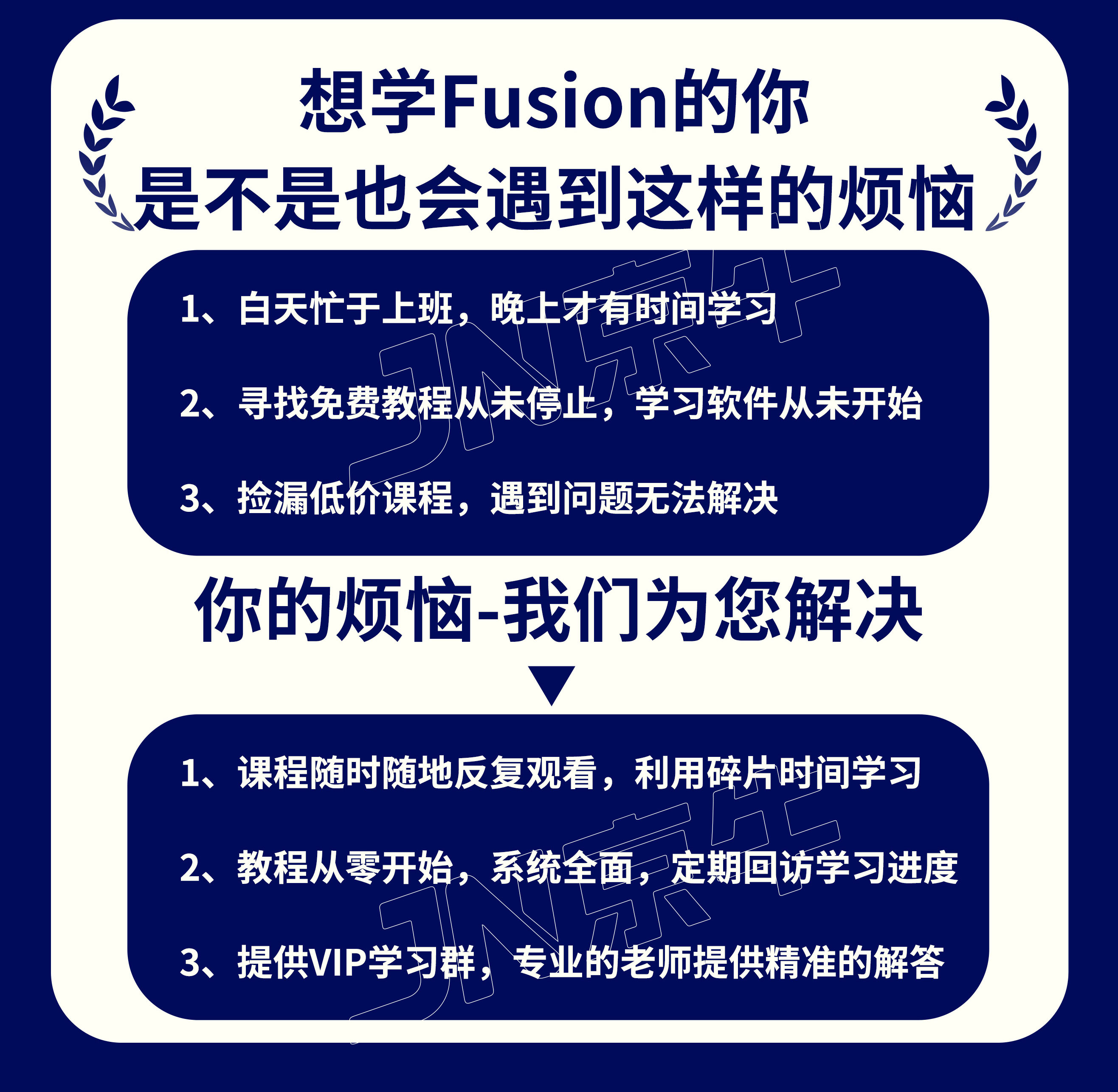 Fusion零基础入门强化