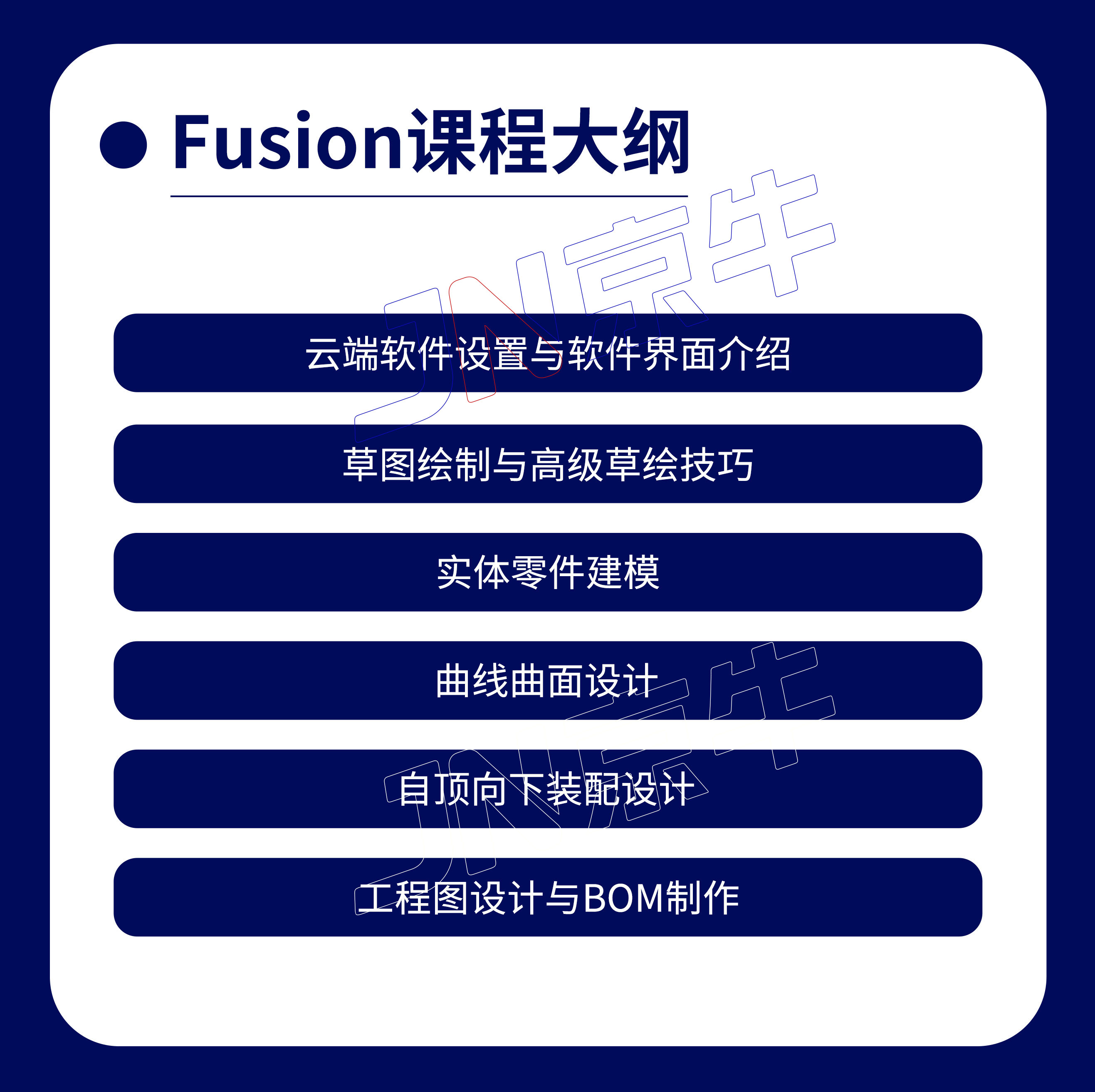 Fusion零基础入门强化